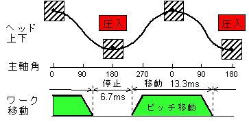 厲̃sb`