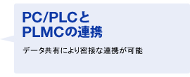 PC/PLCとPLMCの連携