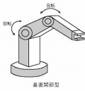 スカラーロボット制御